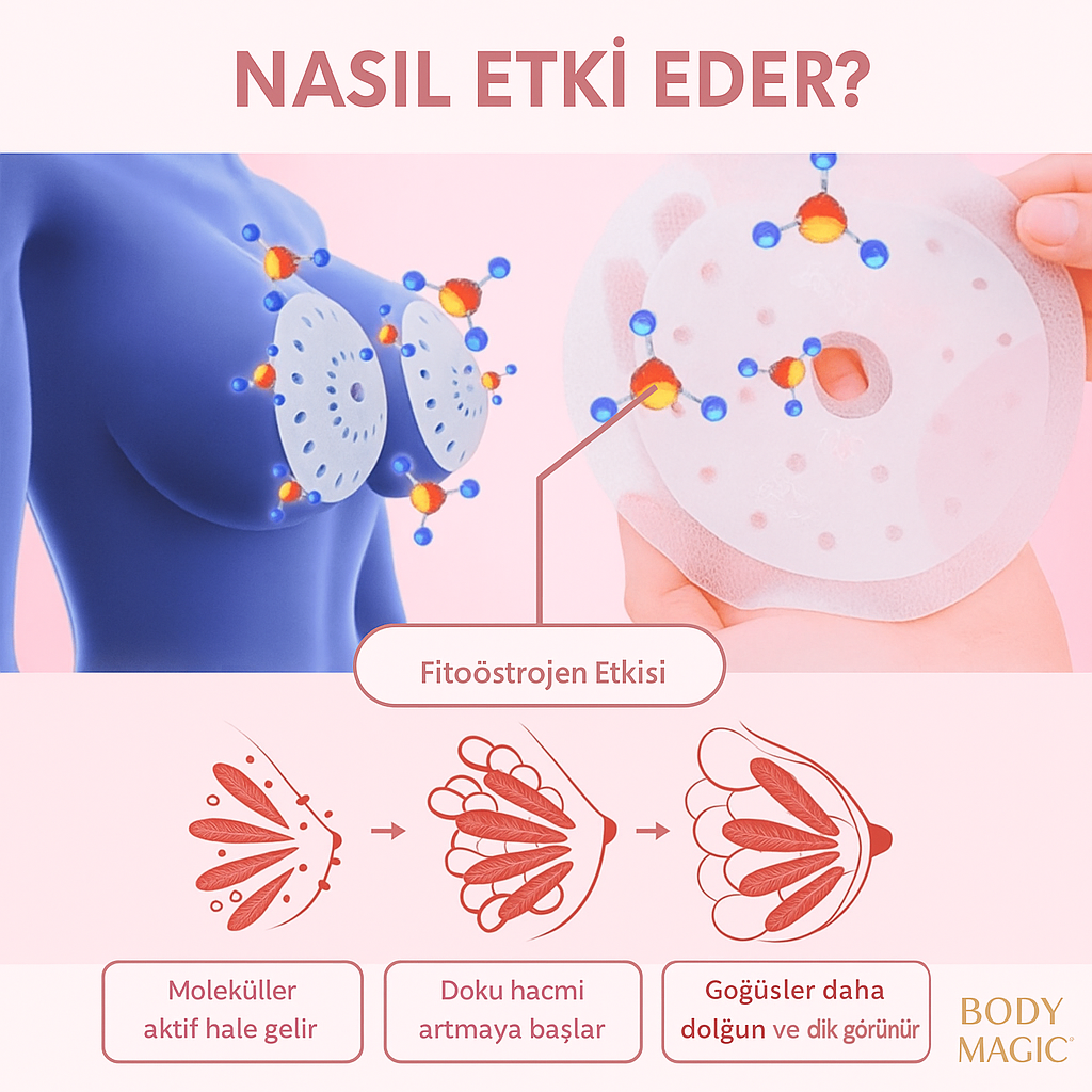 Göğüs Şekillendirici Bant Kolajen İçerikli