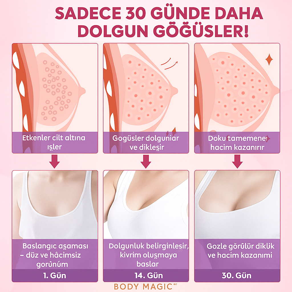Göğüs Şekillendirici Bant Kolajen İçerikli