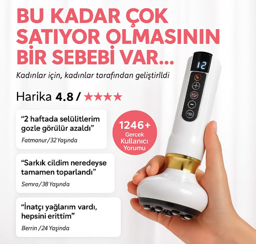 Body Magic Zayıflatma ve Selülit Giderme Seti
