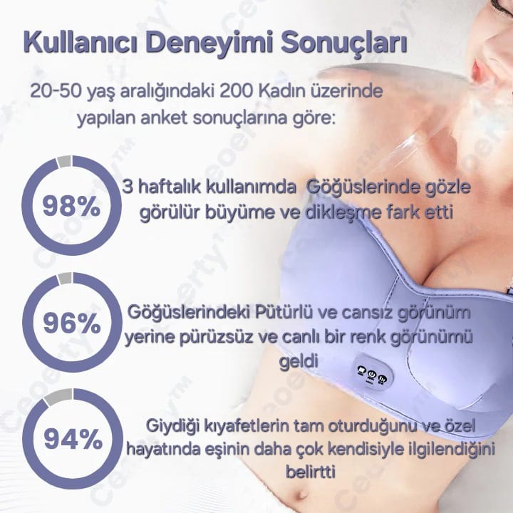 Ems Göğüs Büyütücü ve Şekillendirici Sütyen