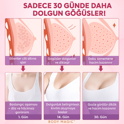 Göğüs Şekillendirici Bant Kolajen İçerikli