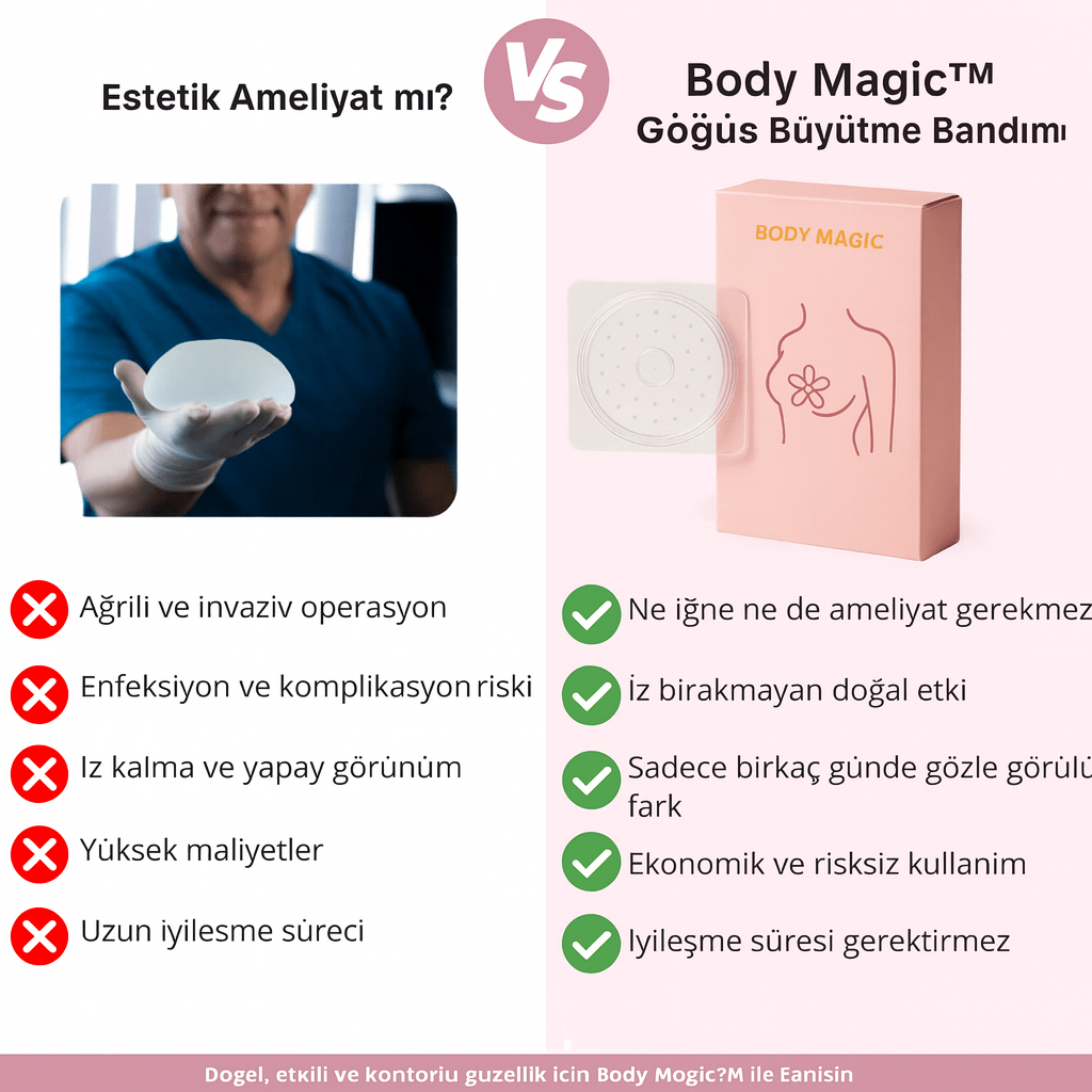 Göğüs Şekillendirici Bant Kolajen İçerikli