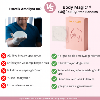 Göğüs Şekillendirici Bant Kolajen İçerikli