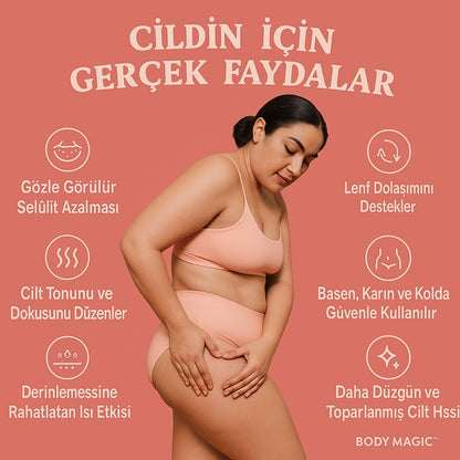 Body Magic Zayıflatma ve Selülit Giderme Seti