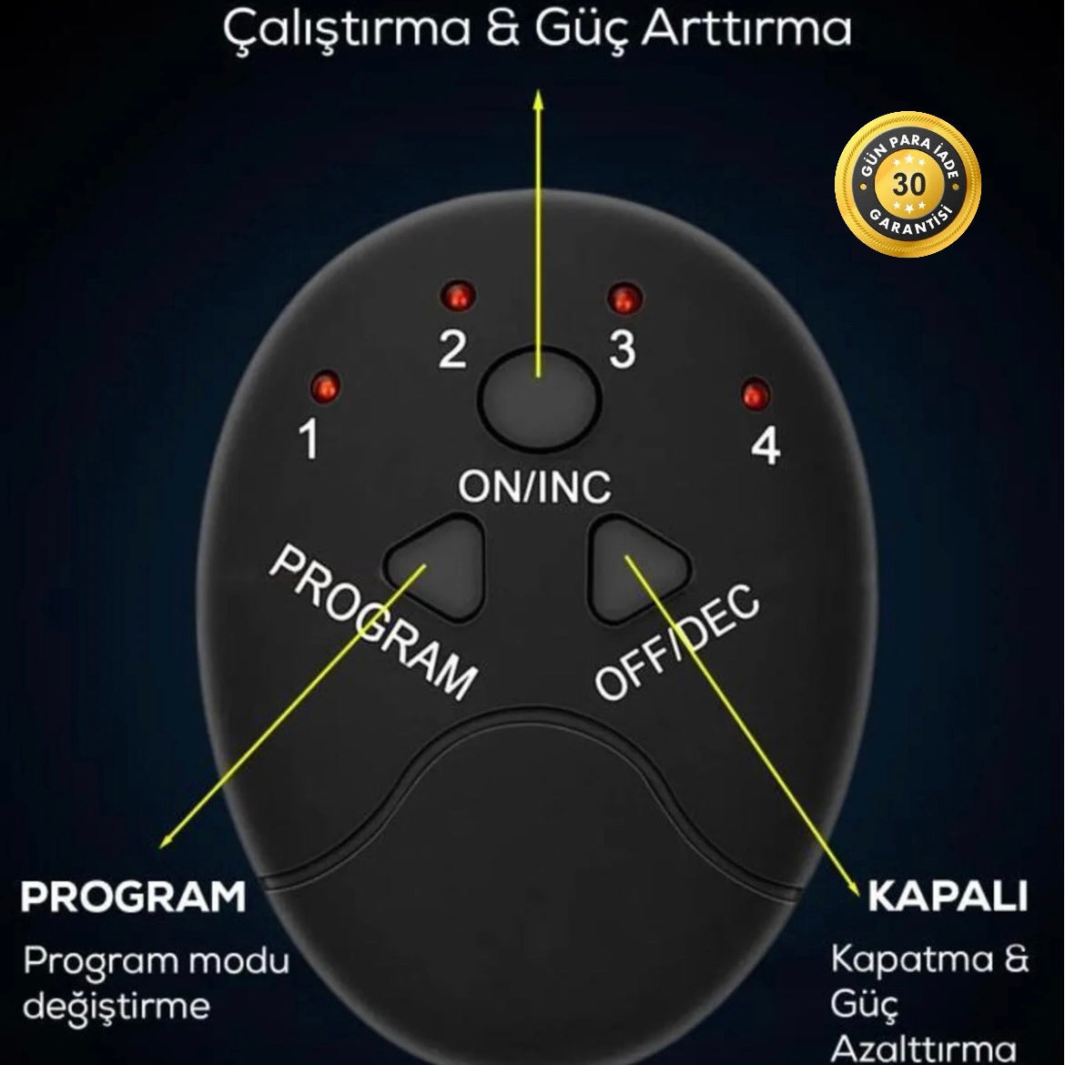 Karın Kası Şekillendirici Ve Göbek Eritici